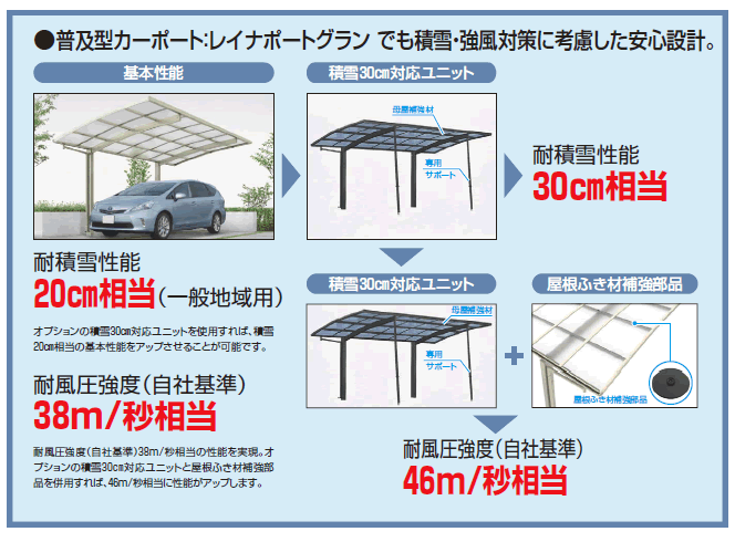 カクダイ 713-371-BP センサー水栓（トール）  ブロンズ (旧品番 713-321-BP） - 3